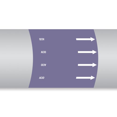 BRADY Pipe and valve markers 308810