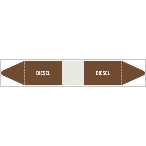 BRADY Pipe and valve markers 308891