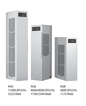 HOFFMAN N360846G050 INDOOR MODEL AC NARRO IND 2014W 400V 50HZ