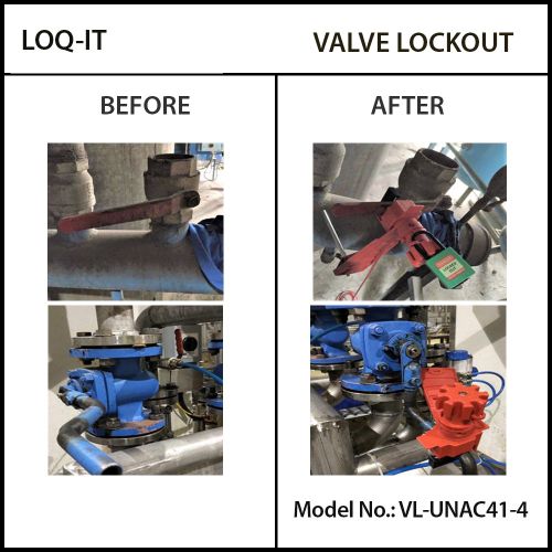 Valve Lockout VL‐UNAC41-4